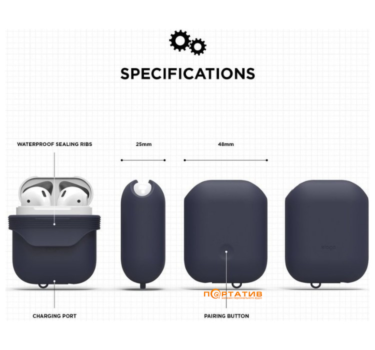 Чохол Elago Waterproof Case for Airpods Jean Indigo (EAPWF-BA-JIN)