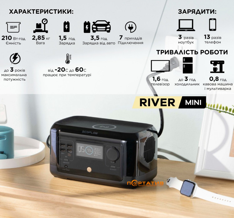 EcoFlow RIVER mini Wireless, 300W/210Wh (RIVERMINIWIRELESS)