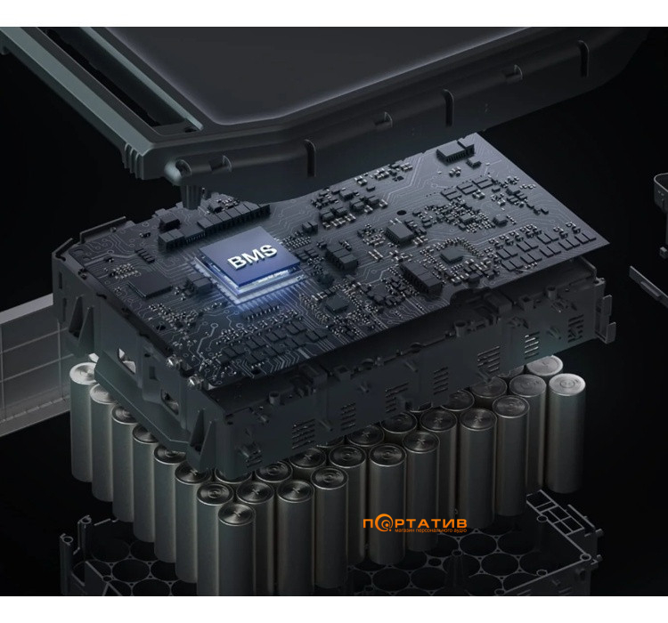 Інвертор до комплекту EcoFlow DELTA Pro ULTRA, 6кВт (EFDeltaProUltra-EU)