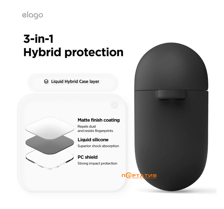 Чехол Elago Liquid Hybrid Hang Case Black for Airpods Pro 3rd Gen (EAPP3RH-HANG-BK)