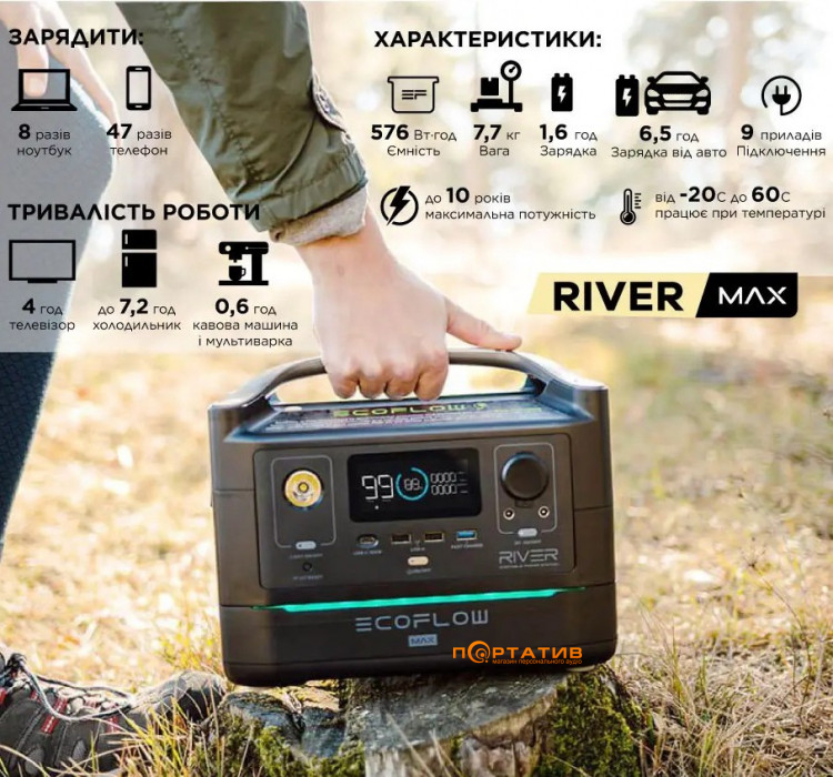 Зарядная станция EcoFlow RIVER Max, 600W/576Wh (EFRIVER600MAX-EU)