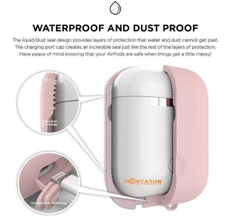 Чохол Elago Waterproof Case for Airpods Lovely Pink (EAPWF-BA-LPK)