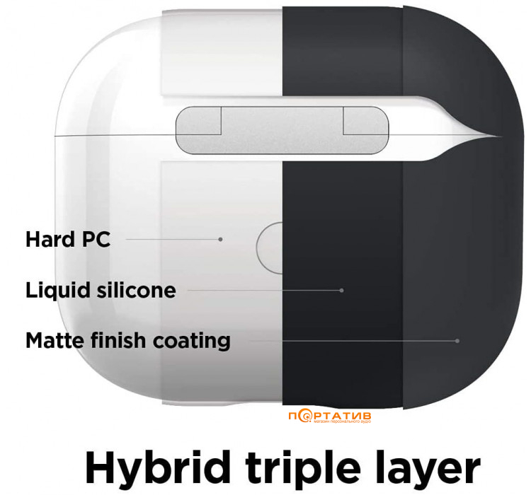 Elago Liquid Hybrid Case Black for Airpods 3 (EAP3RH-BK)