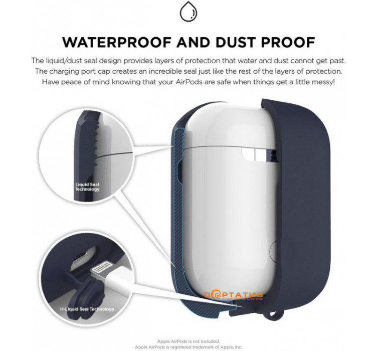 Чохол Elago Waterproof Case for Airpods Jean Indigo (EAPWF-BA-JIN)