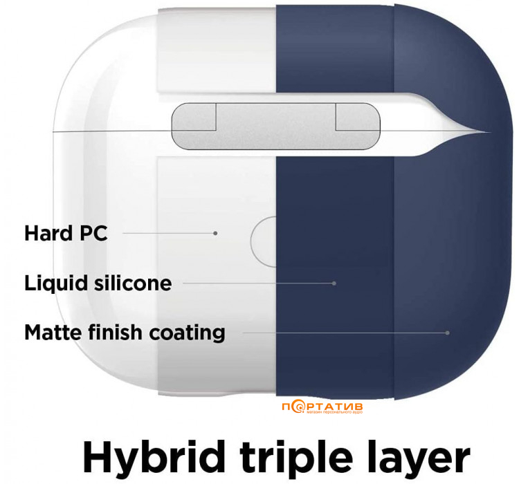 Elago Liquid Hybrid Case Jean Indigo for Airpods 3 (EAP3RH-JIN)