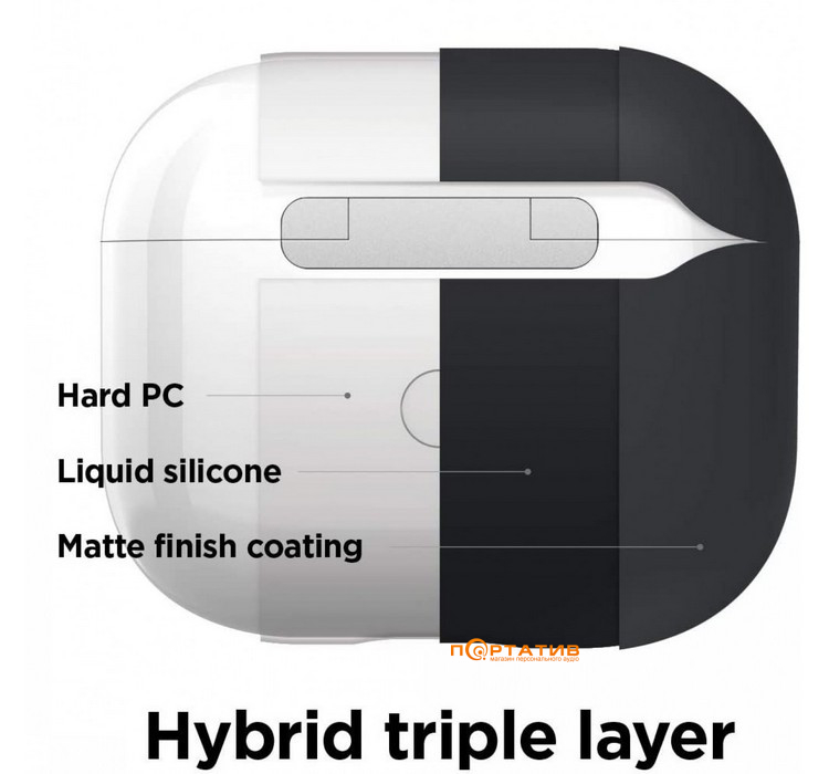 Чехол Elago Liquid Hybrid Case with Keychain Black for Airpods 3rd Gen (EAP3RH-HANG-BK)