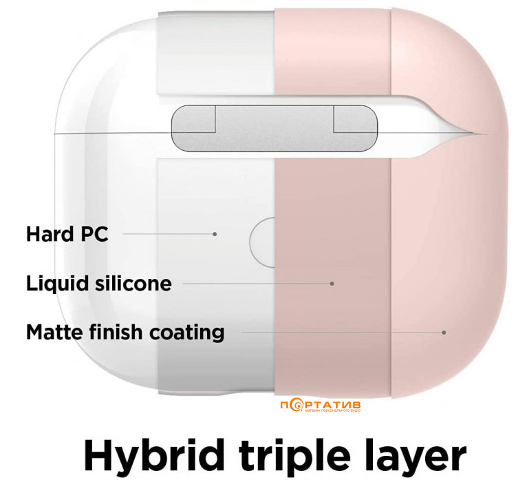 Чохол Elago Liquid Hybrid Case Lovely Pink for Airpods 3 (EAP3RH-LPK)