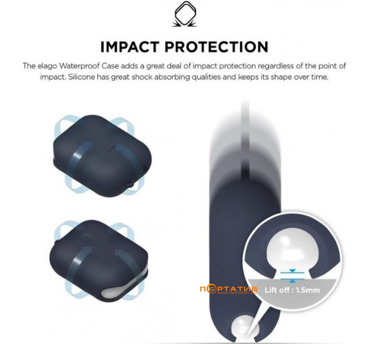 Чохол Elago Waterproof Case for Airpods Jean Indigo (EAPWF-BA-JIN)