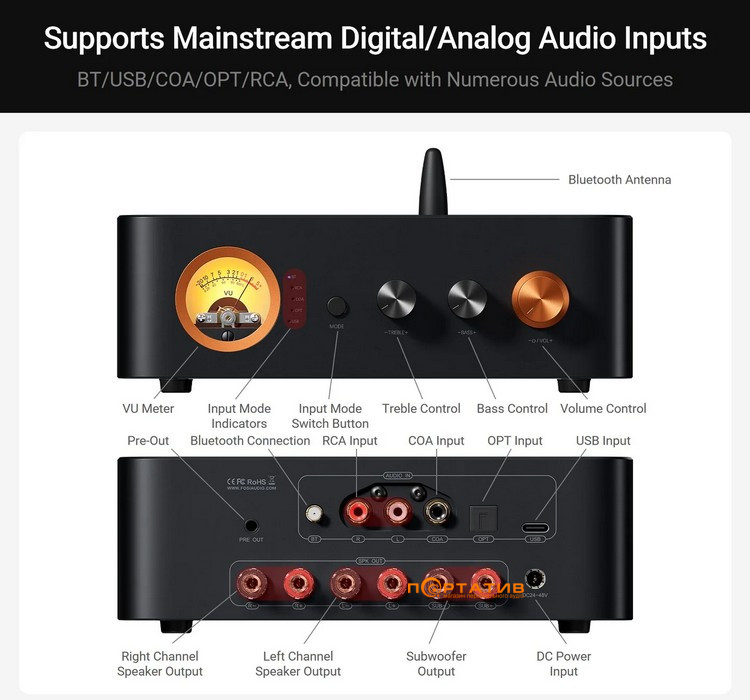 Підсилювач Fosi Audio MC351-32V