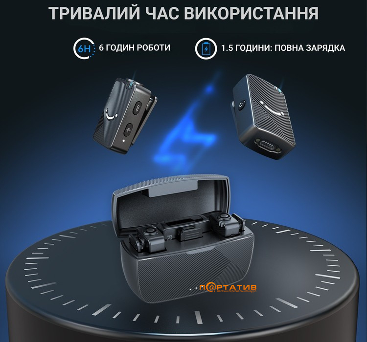 Радіосистема Fifine M9