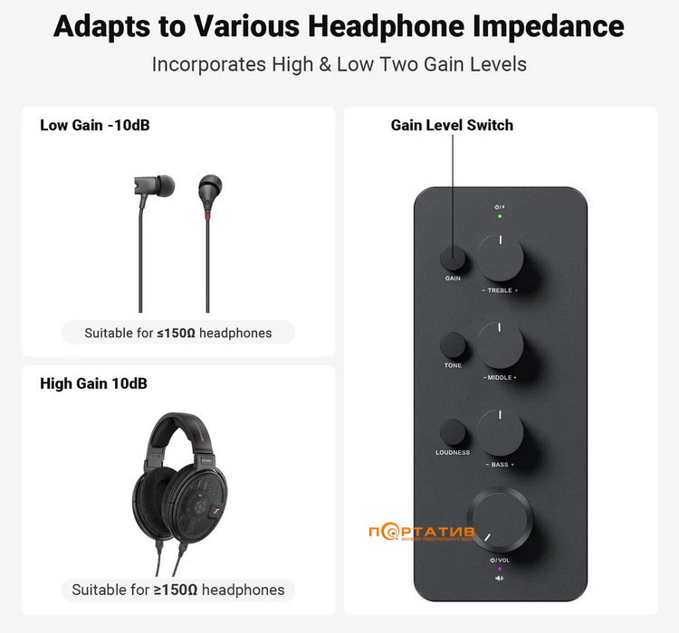 Усилитель для наушников Fosi Audio SK01