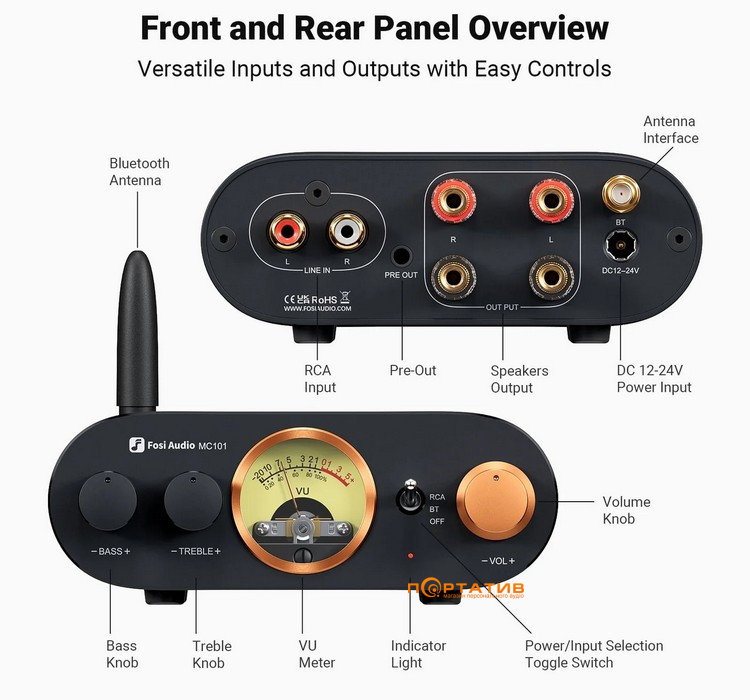Підсилювач Fosi Audio MC101