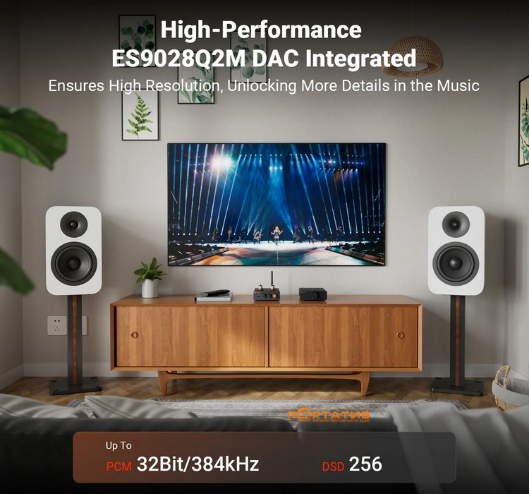 ЦАП с усилителем для наушников Fosi Audio GR40
