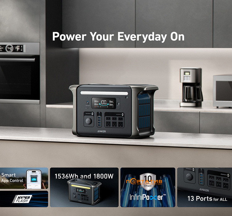 Зарядная станция Anker Solix F1500 1536Wh 1800W (A1772311)