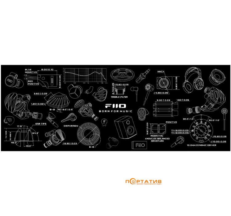 FiiO Mouse pad F2051H