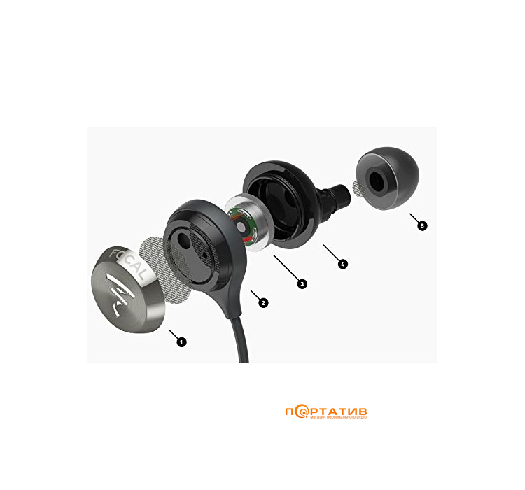 Навушники Focal Sphear