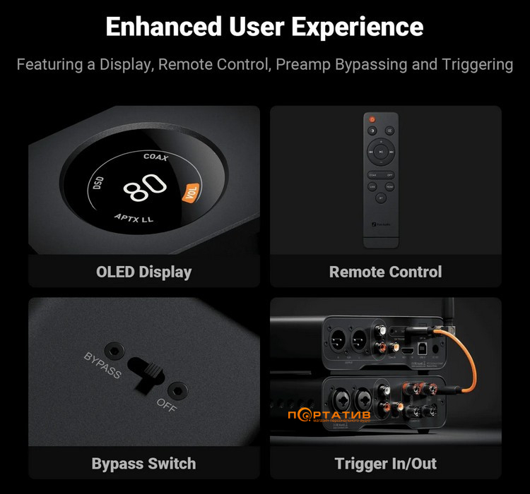 ЦАП Fosi Audio ZD3