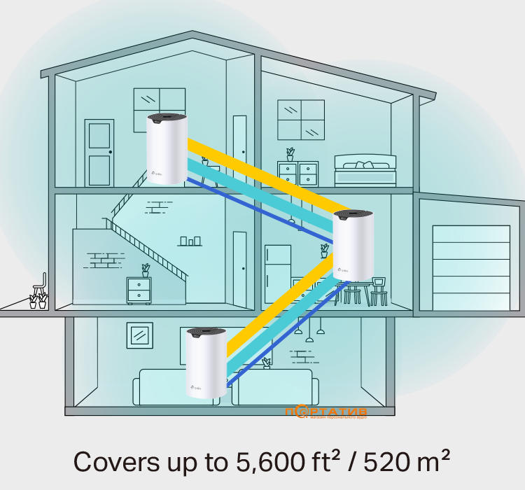 Маршрутизатор TP-Link Deco S7 (2-pack)