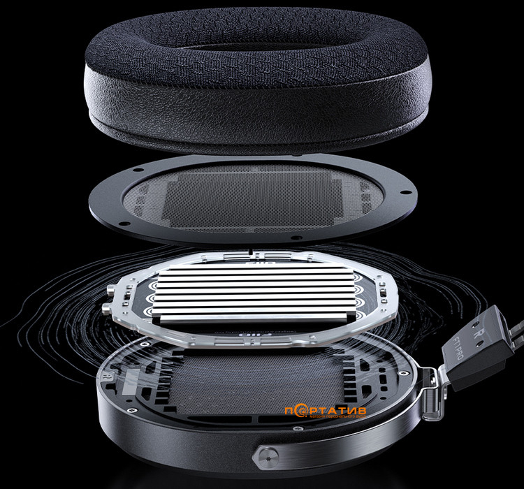Наушники FiiO FT1 Pro Black