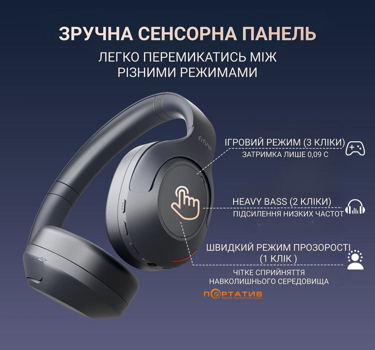 Гарнитура Fifine X3