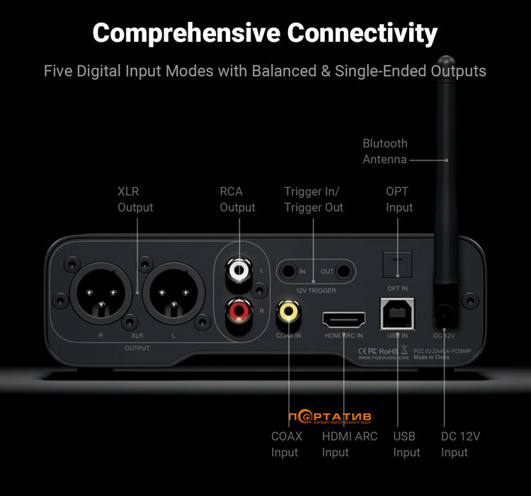 ЦАП Fosi Audio ZD3