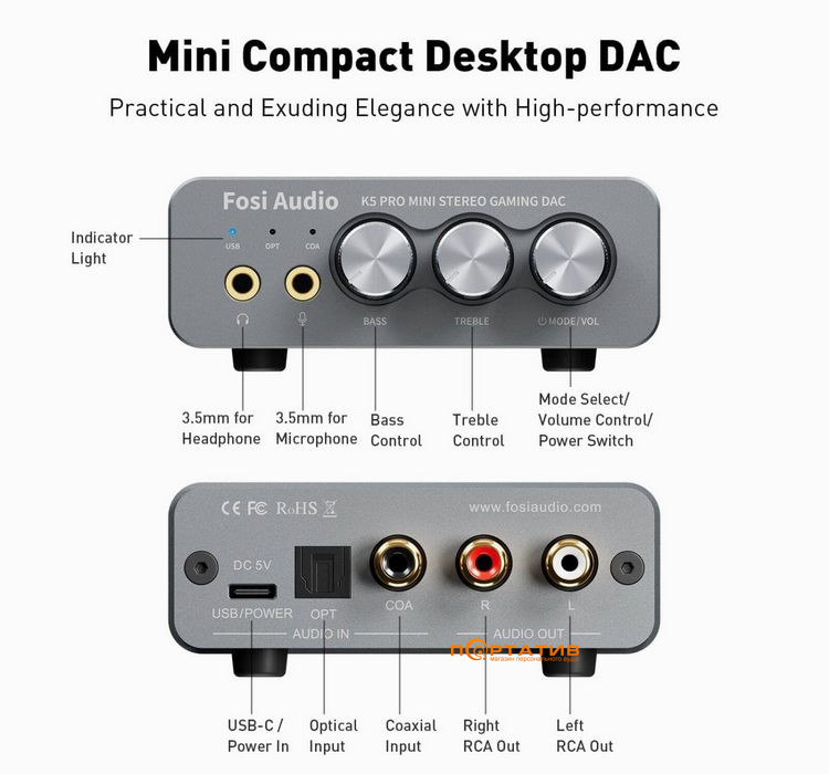 ЦАП с усилителем для наушников Fosi Audio K5 Pro