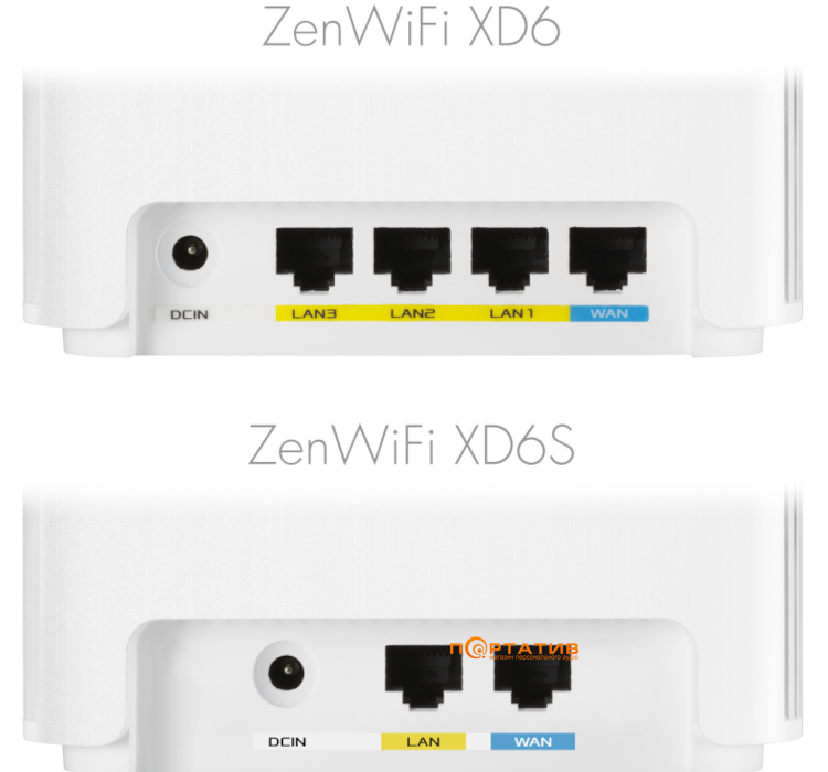 Маршрутизатор ASUS ZenWiFi XD6 1PK White (90IG06F0-MO3R60)