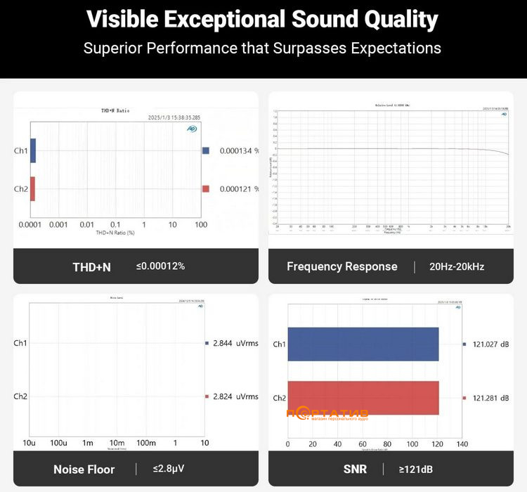 ЦАП Fosi Audio Q6