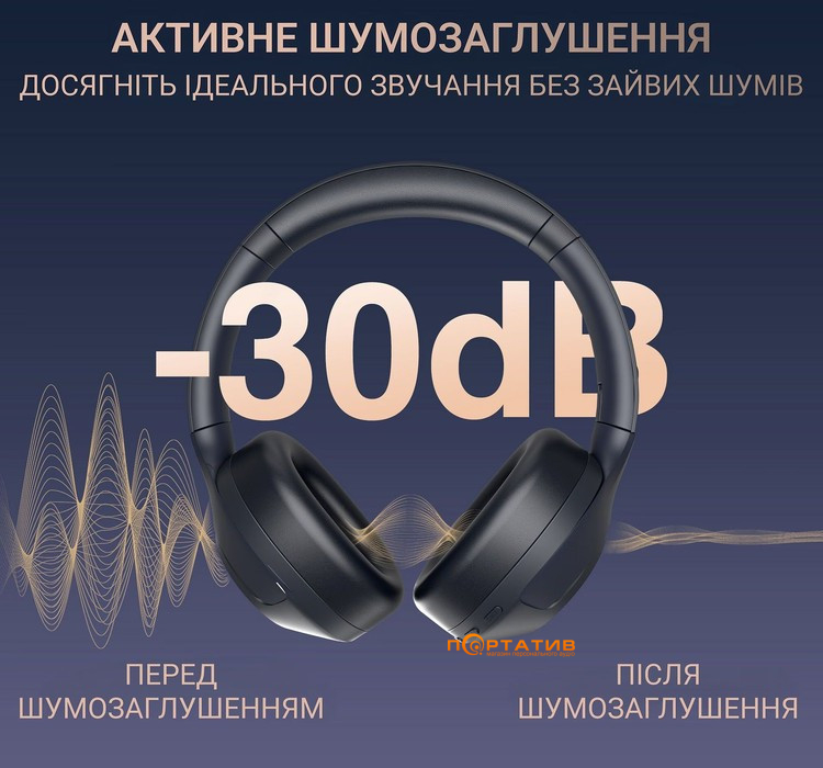 Гарнитура Fifine X3