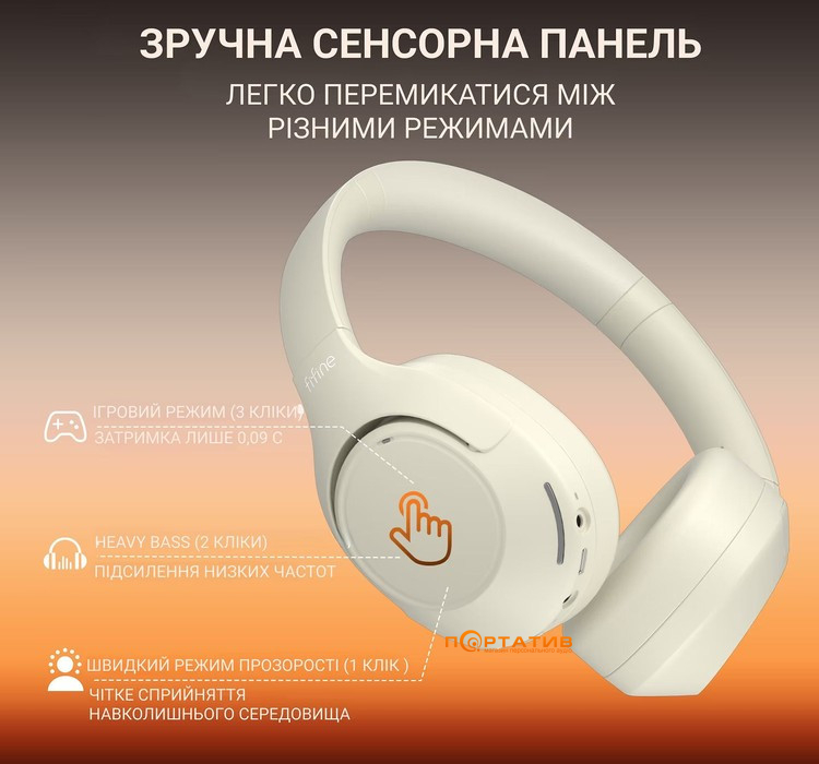 Гарнитура Fifine X3W