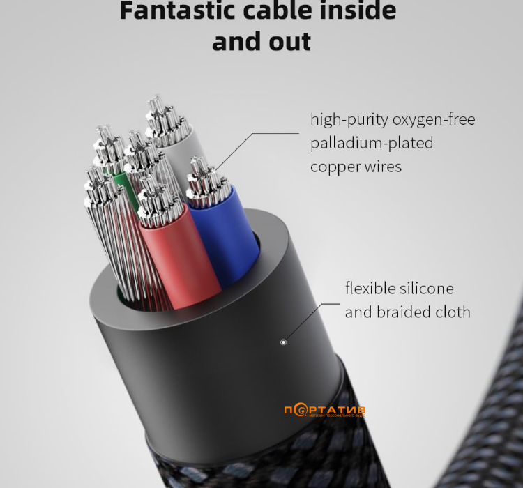 ЦАП с усилителем для наушников FiiO KA11 TC Black