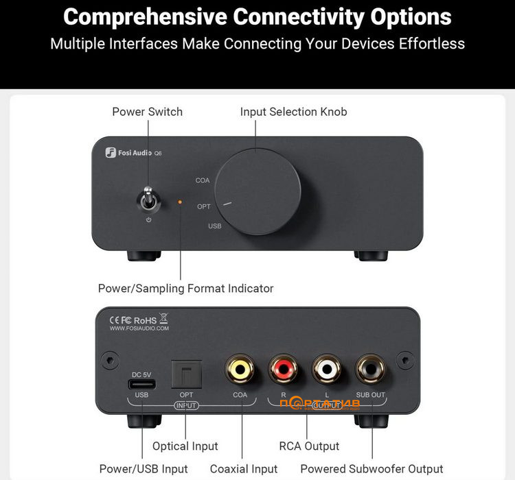 ЦАП Fosi Audio Q6