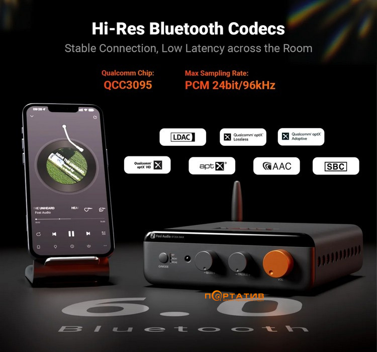 Підсилювач Fosi Audio BT20A MAX 48V