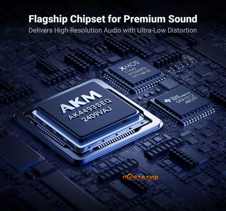 ЦАП Fosi Audio Q6