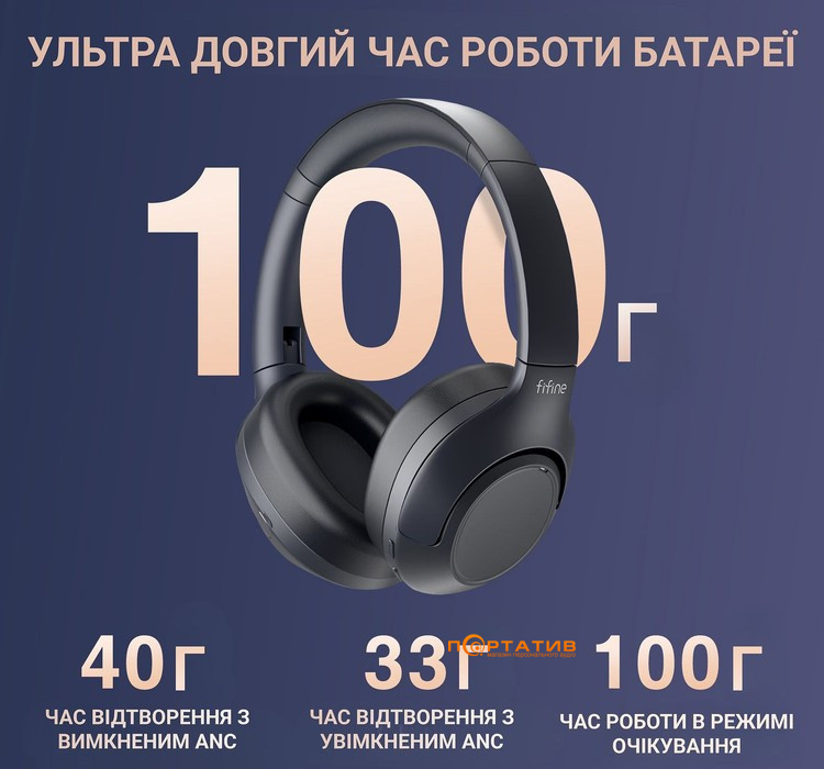 Гарнитура Fifine X3