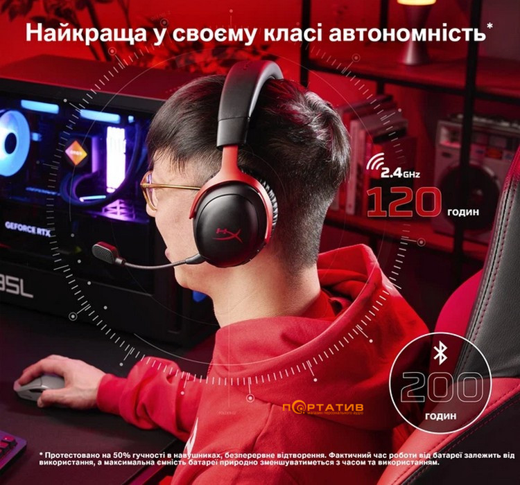 Игровая гарнитура HyperX Cloud III S Black-Red (A59Z0AA)