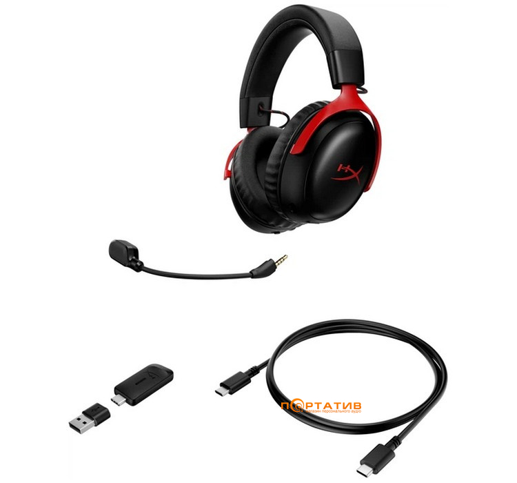 Игровая гарнитура HyperX Cloud III S Black-Red (A59Z0AA)
