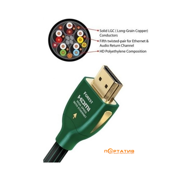 Кабель AUDIOQUEST 3.0m HDMI Forest