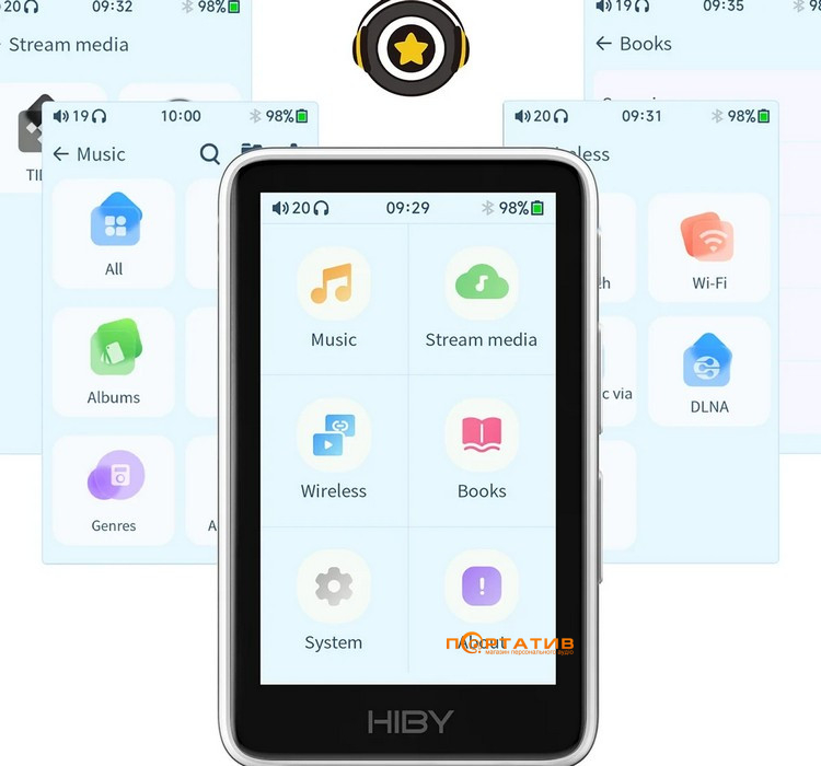 Аудиоплеер HiBy R1 White