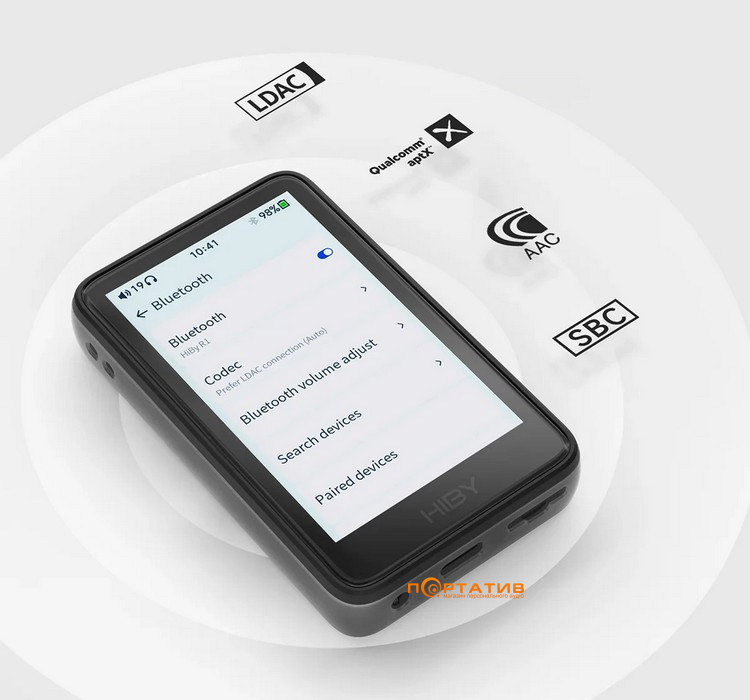 Аудиоплеер HiBy R1 White