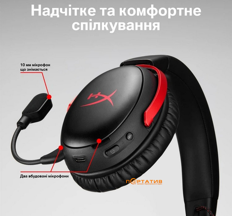 Игровая гарнитура HyperX Cloud III S Black (A59YZAA)