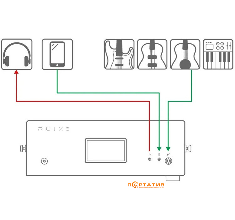 Комбопідсилювач Hotone Audio Pulze Luna
