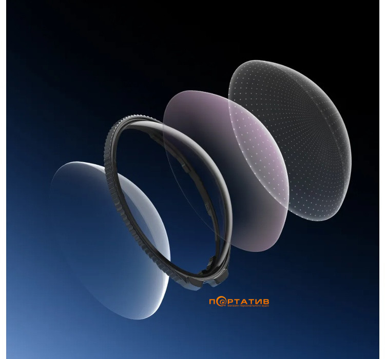 Защита линзы Insta360 X5 Standard Lens Guards (CINSBAHH)