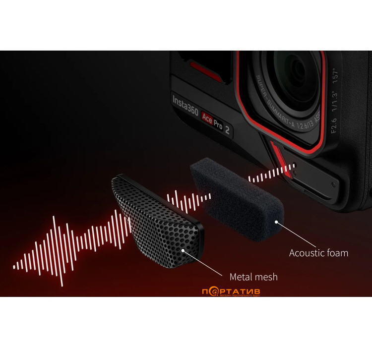 Захист від вітру Insta360 Ace Pro 2 Wind Guard (CINSABGM)