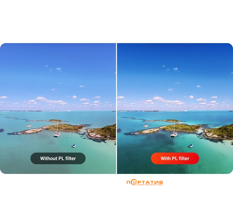 Набір фільтрів для об'єктива Insta360 Ace Pro 2 ND Filter Set (CINSABGC)