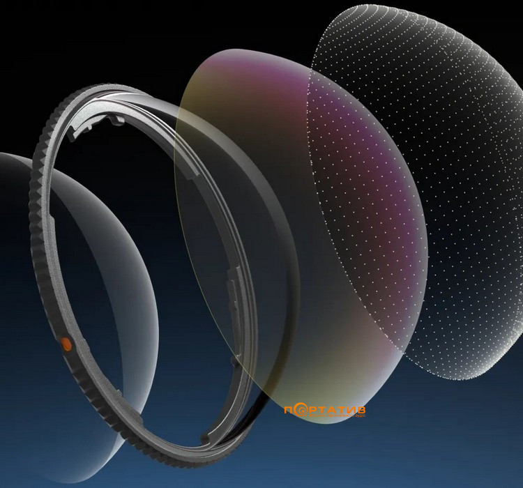 Защитна линзы Insta360 Х4 Premium Lens Guards (CINSBBMF)