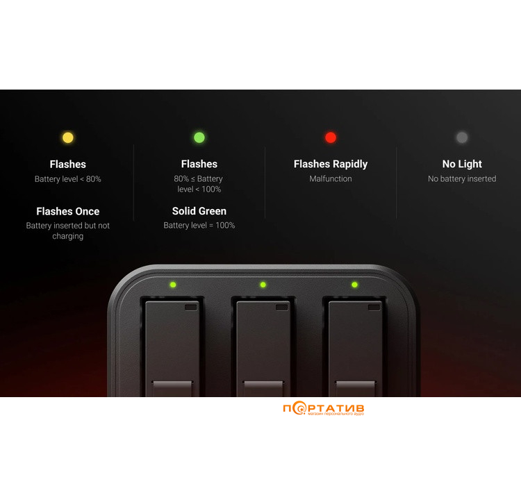 Зарядний пристрій Insta360 Ace Pro 2/Ace Pro/Ace Fast Charge Hub (CINSAAXE)
