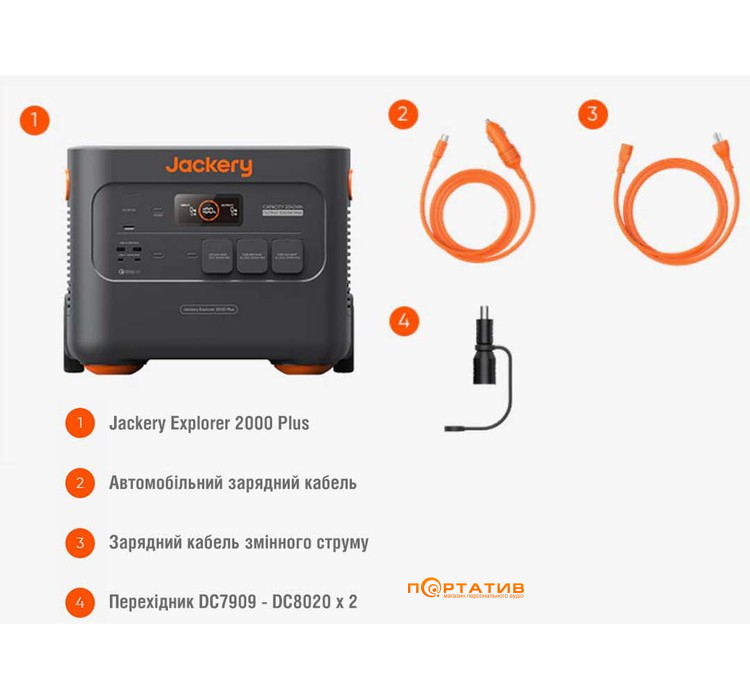 Зарядная станция Jackery Explorer 2000 Plus 2043Wh 2000W