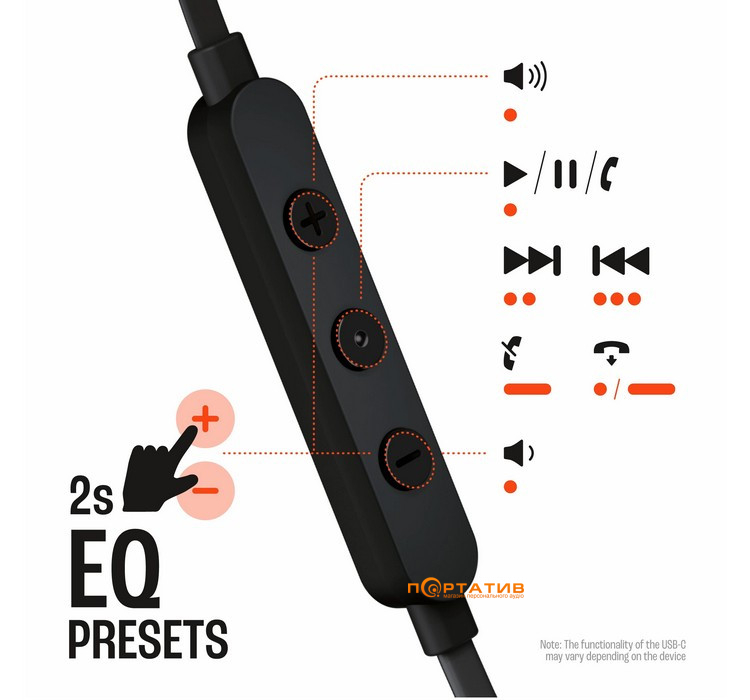 Навушники JBL Tune 305C USB-C Black (JBLT305CBLK)