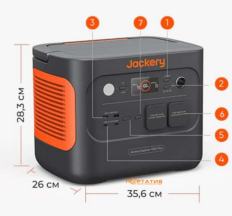 Зарядна станція Jackery Explorer 1000 Plus 1264Wh 2000W